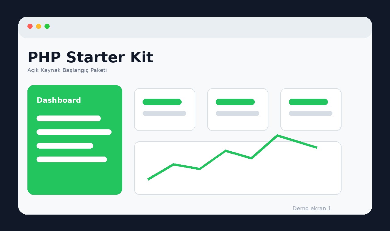 PHP Starter Kit proje görseli 1